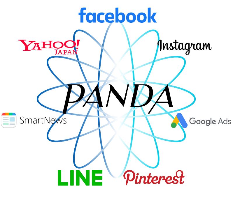PANDA AD WEB広告代理サービスのTOP画像